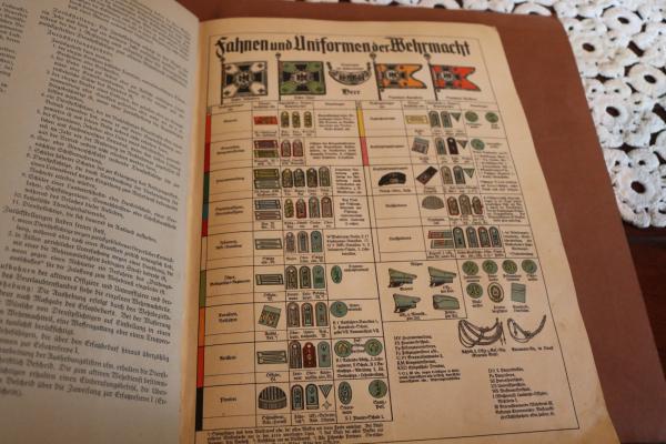 Dresden Cigaretten-Bilderdienst, Die Deutsche Wehrmacht   Sammelalbum komplett